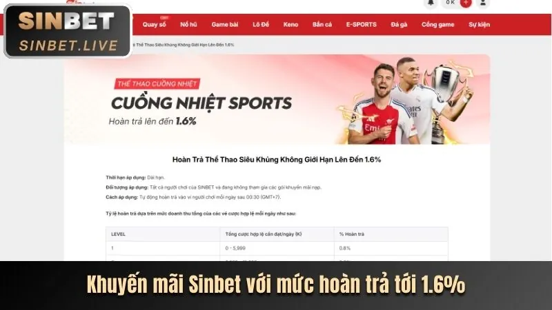 Chương trình hoàn trả hấp dẫn tại tải game789